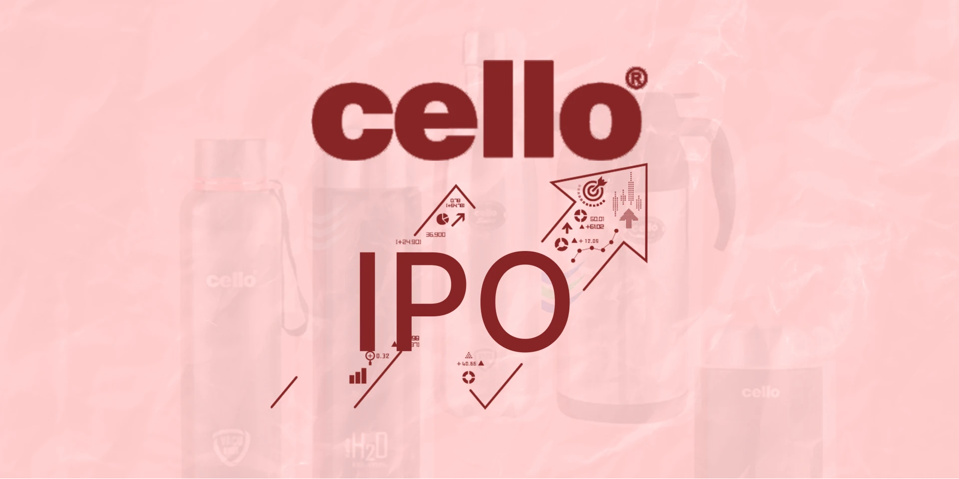 Cello World Limited IPO